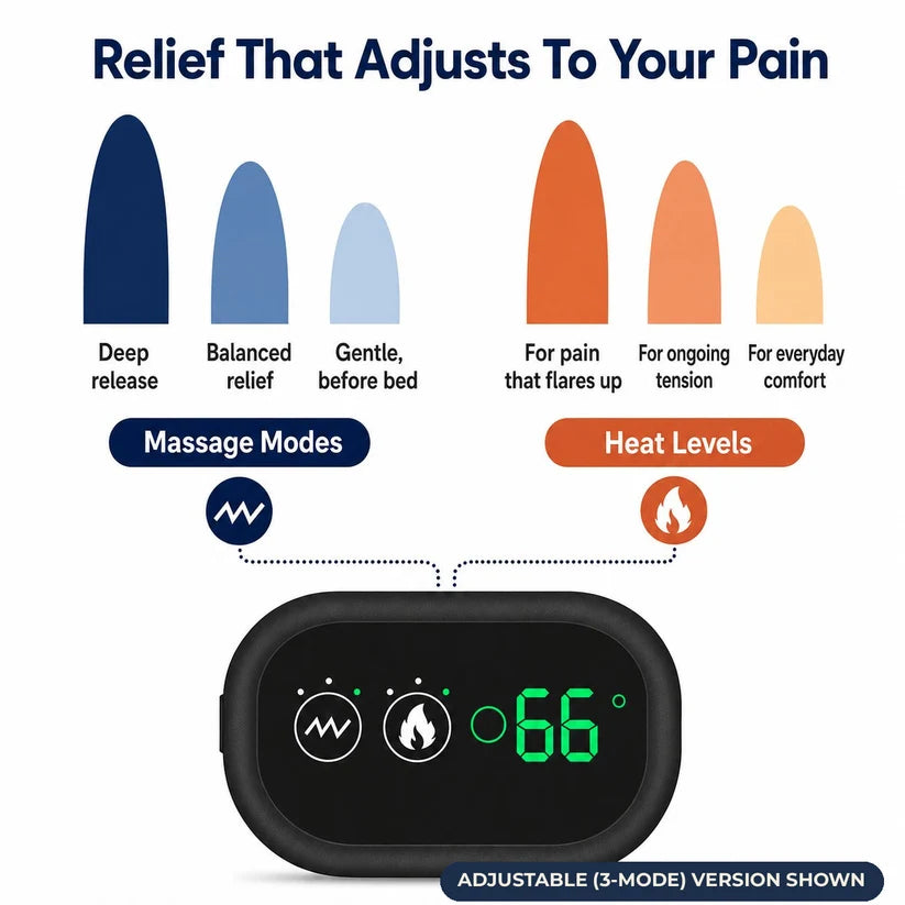 Nuvere™ Red Light Heated Shoulder Massager